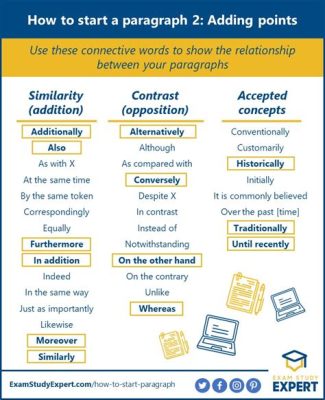 How to Start a Third Paragraph in an Essay: Tips and Strategies for Engaging Writing