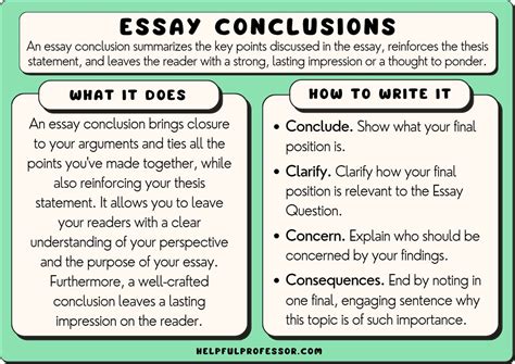 what is a good conclusion for an argumentative essay